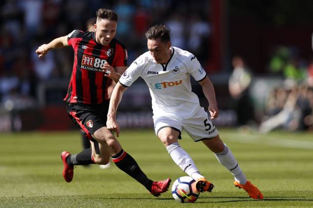 和心态调整 和心态调整